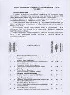 ИНДЕКС ЦИТИРУЕМОСТИ В РИНЦ ПО СПЕЦИАЛЬНОСТИ 12.00.08: СОСТОЯНИЕ НА 15.02.2014 г. (ТОП-100) ИНДЕКС ЦИТИРУЕМОСТИ В РИНЦ ПО СПЕЦИАЛЬНОСТИ 12.00.08: СОСТОЯНИЕ НА 15.02.2014 г. (ТОП-100)